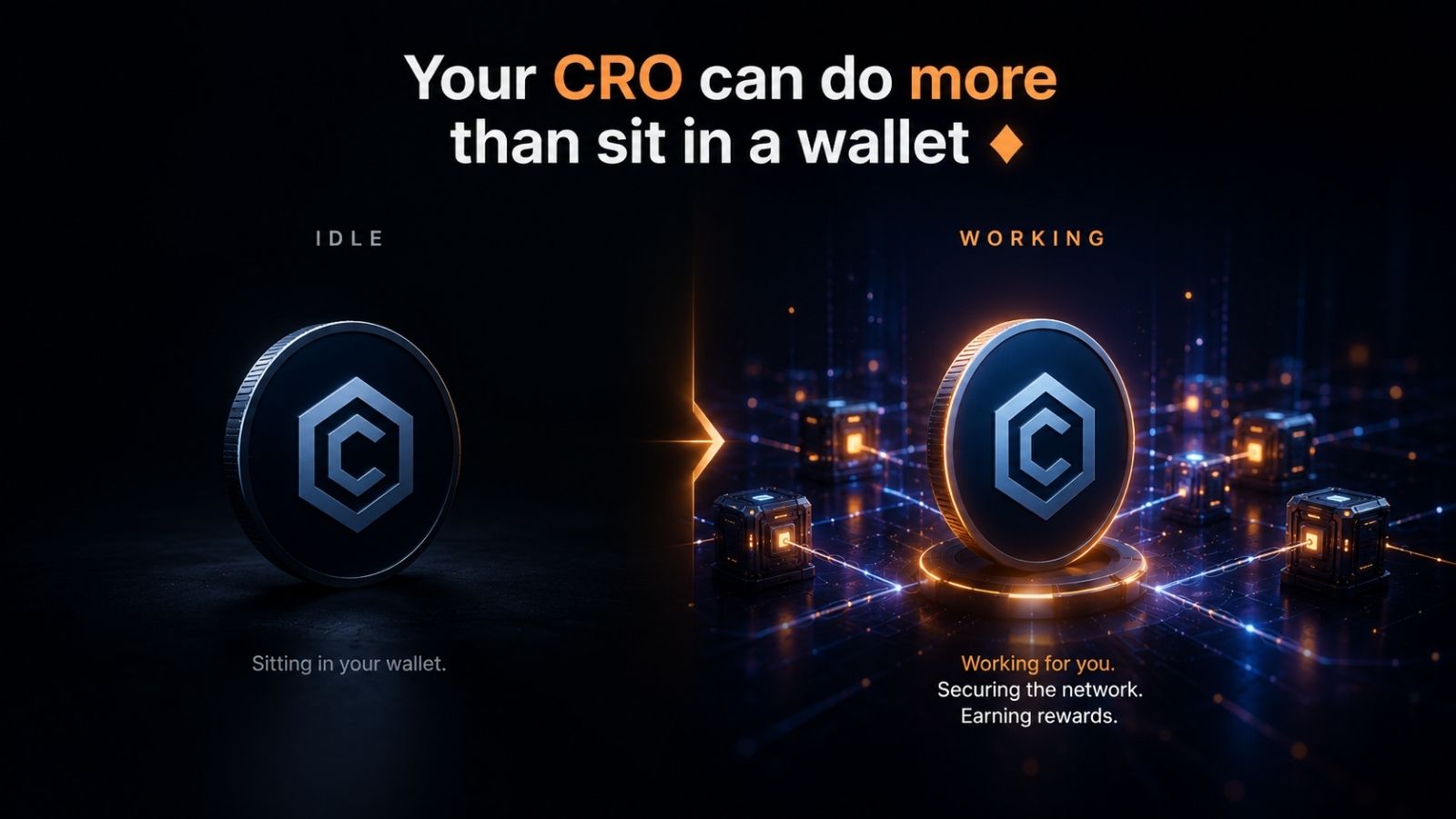 Comparison between inactive CRO tokens sitting in a wallet and CRO tokens actively participating in a validator network through staking.